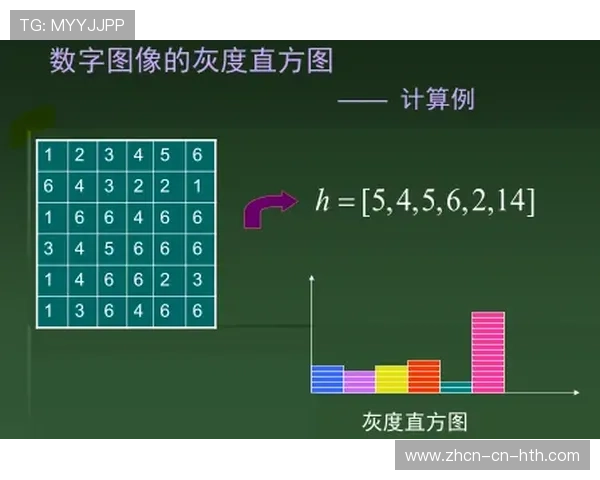 演进阶段内预测性维护算法接入底座 降低了体育数字资产体系的非计划停机率